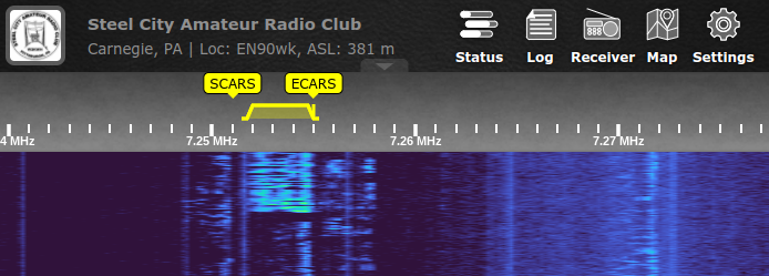 Screenshot of the W3KWH OpenWebRX receiver